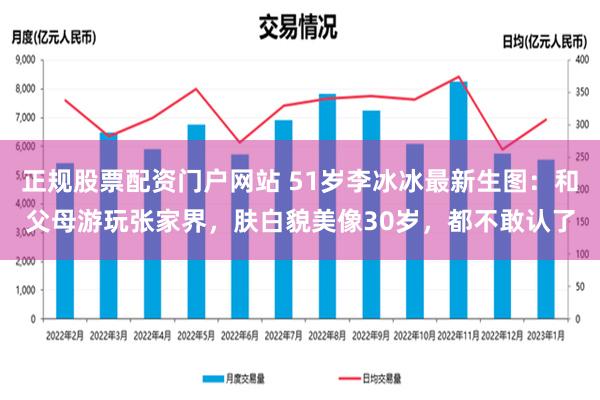 正规股票配资门户网站 51岁李冰冰最新生图：和父母游玩张家界，肤白貌美像30岁，都不敢认了