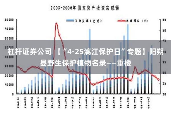 杠杆证券公司 【“4·25漓江保护日”专题】阳朔县野生保护植物名录——重楼