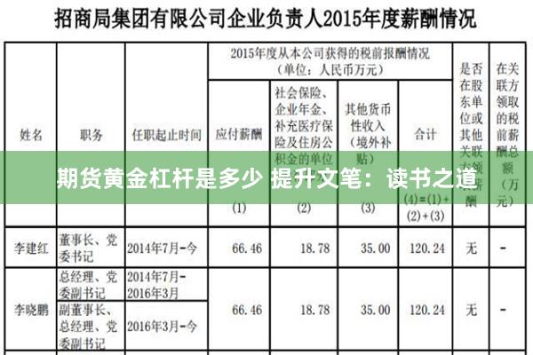 期货黄金杠杆是多少 提升文笔：读书之道