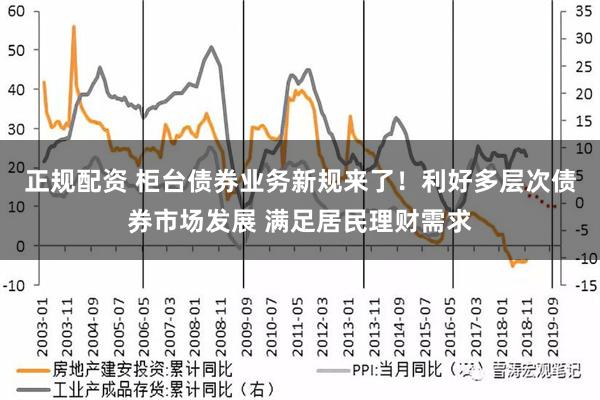 正规配资 柜台债券业务新规来了！利好多层次债券市场发展 满足居民理财需求