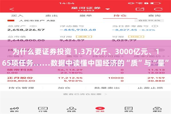 为什么要证券投资 1.3万亿斤、3000亿元、165项任务……数据中读懂中国经济的“质”与“量”