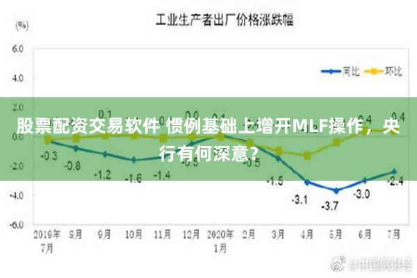 股票配资交易软件 惯例基础上增开MLF操作，央行有何深意？