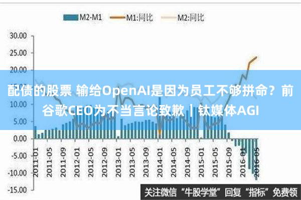 配债的股票 输给OpenAI是因为员工不够拼命？前谷歌CEO为不当言论致歉｜钛媒体AGI