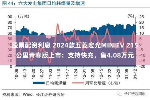 股票配资利息 2024款五菱宏光MINIEV 215公里青春版上市：支持快充，售4.08万元