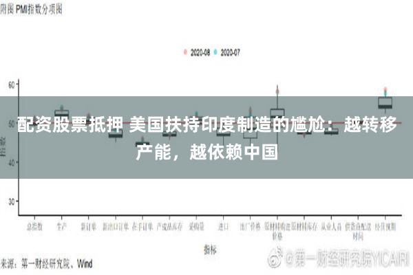 配资股票抵押 美国扶持印度制造的尴尬：越转移产能，越依赖中国