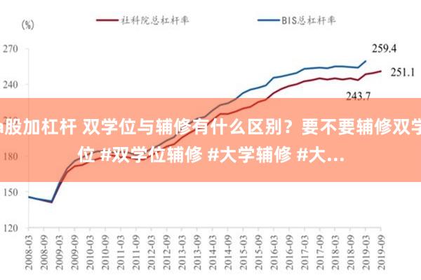 a股加杠杆 双学位与辅修有什么区别？要不要辅修双学位 #双学位辅修 #大学辅修 #大...