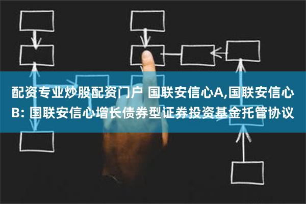 配资专业炒股配资门户 国联安信心A,国联安信心B: 国联安信心增长债券型证券投资基金托管协议