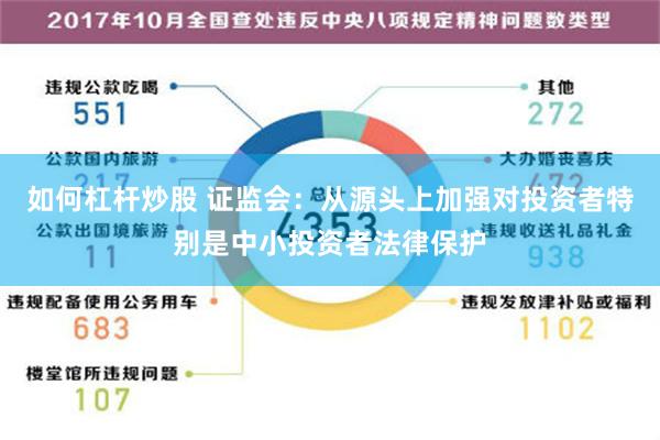 如何杠杆炒股 证监会：从源头上加强对投资者特别是中小投资者法律保护