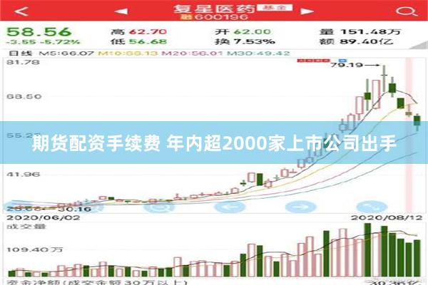 期货配资手续费 年内超2000家上市公司出手