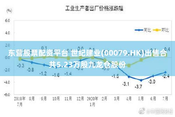 东营股票配资平台 世纪建业(00079.HK)出售合共5.23万股九龙仓股份