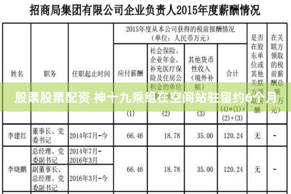 股票股票配资 神十九乘组在空间站驻留约6个月