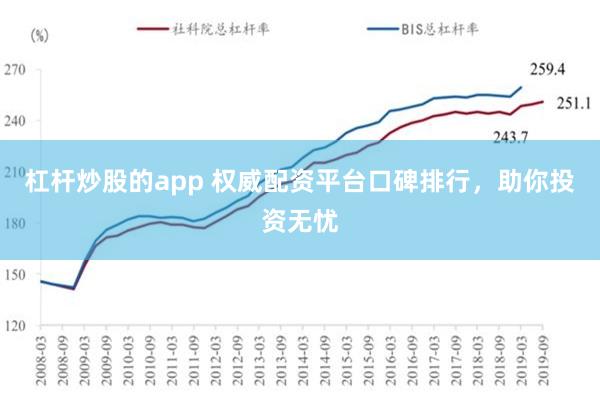 杠杆炒股的app 权威配资平台口碑排行，助你投资无忧