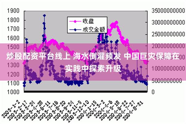 炒股配资平台线上 海水倒灌频发 中国巨灾保障在实践中探索升级