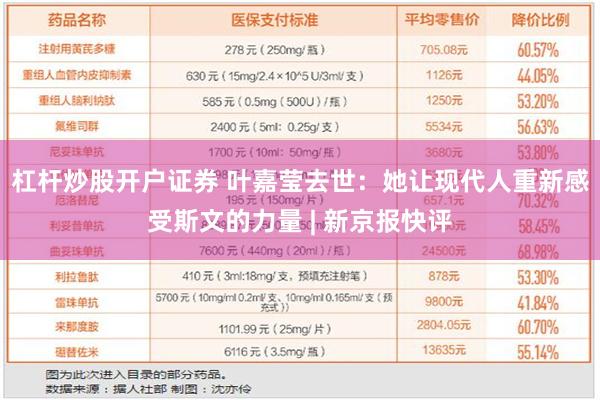 杠杆炒股开户证券 叶嘉莹去世：她让现代人重新感受斯文的力量 | 新京报快评