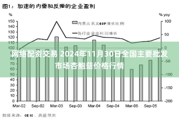 网络配资交易 2024年11月30日全国主要批发市场杏鲍菇价格行情