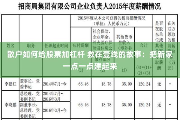 散户如何给股票加杠杆 救在壹线的故事：把新家一点一点建起来